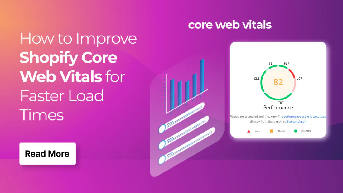 How to Improve Core Web Vitals on Shopify Stores – THE SMITH MARKETING
